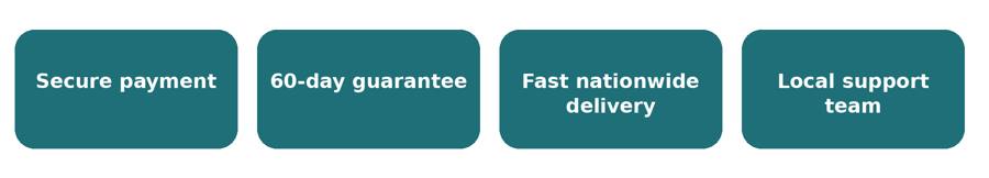 Secure payment, 60-day guarantee, fast delivery, local support